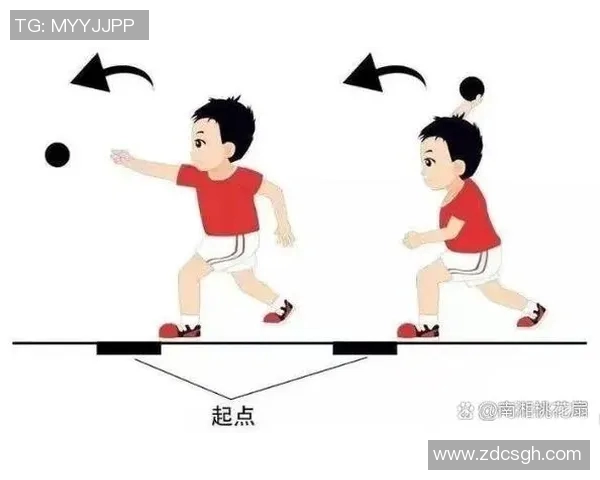 科学网球：力量训练方法