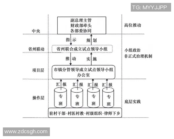 杭州排球队的阵地战体系探析与战术创新研究