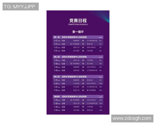 深圳羽毛球队在全国灵活性排行榜中荣登第九名展现出强大实力与潜力