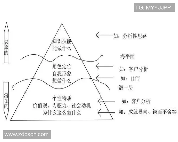 提升网球新手心理素质的实用技巧与策略全攻略