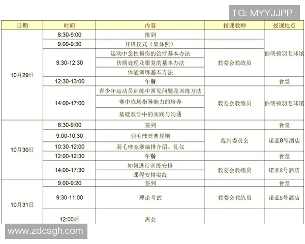 成都羽毛球队个人能力提升之路与训练心得分享
